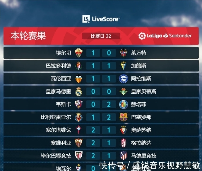 什么